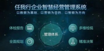 管家婆軟件全系列技術支持與服務指南 南京、揚州地區(qū)專業(yè)支持